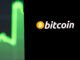 Bitcoin rally