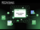 OpenAI Adds Full MCP Tool Support in ChatGPT Developer Mode: Enabling Write Actions, Workflow Automation, and Enterprise Integrations