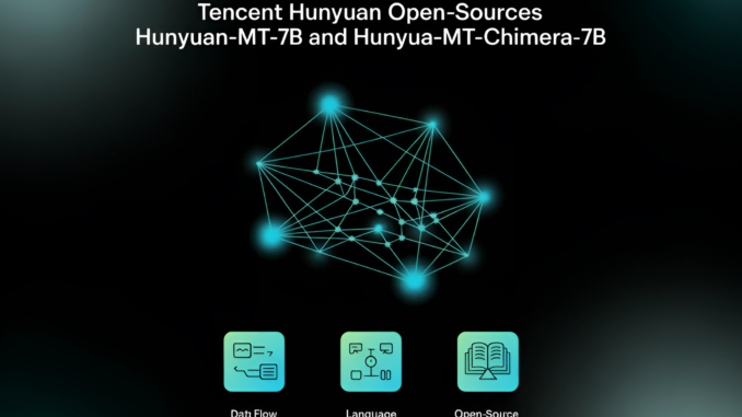 Tencent Hunyuan Open-Sources Hunyuan-MT-7B and Hunyuan-MT-Chimera-7B: A State-of-the-Art Multilingual Translation Tencent Hunyuan Open-Sources Hunyuan-MT-7B and Hunyuan-MT-Chimera-7B: A State-of-the-Art Multilingual Translation Models