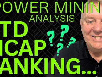 Top 9 YTD Market Cap Analysis | Bitcoin Mining Stocks to Watch Now | IREN, MARA, RIOT, CIFR & CORZ