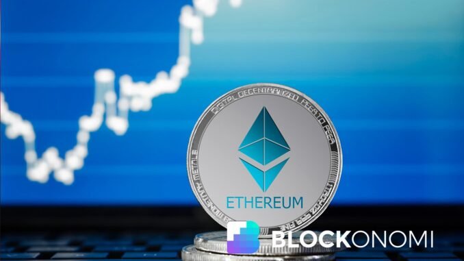 Hovering Above $4,160 with Key Resistance at $4,240 Level Hovering Above $4,160 with Key Resistance at $4,240 Level
