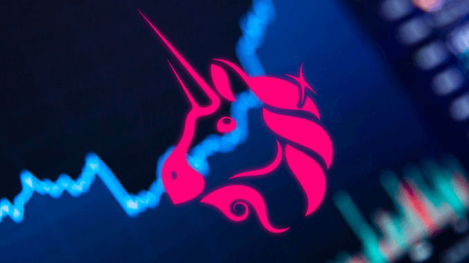 UNI soars 12% as Uniswap v4’s $200B milestone fuels bullish momentum