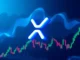 XRP price dips below $2