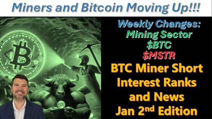 Bitcoin Mining Sector Short Ranks and News Jan 2nd