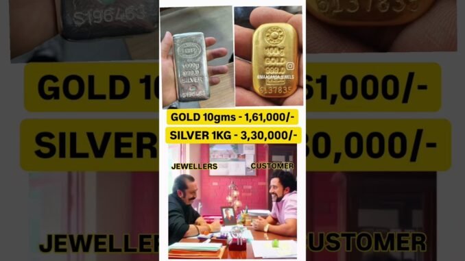 How To Trade In Crypto From 100 Rs | Crypto Trading For Beginners | SAGAR SINHA gold price drops