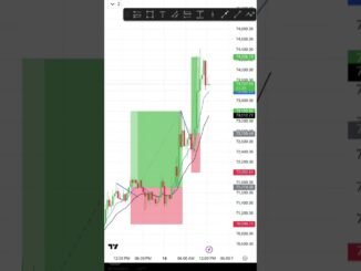 1000 रुपए से ट्रेडिंग कैसे करें | Crypto Trading कैसे करें 1000 रुपए से ?
