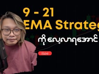 9 21 EMA Strategy for Beginners | Forex and Crypto Strategy