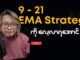 9 21 EMA Strategy for Beginners | Forex and Crypto Strategy