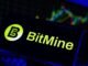 Bitmine Accelerates ETH Buys, Treasury Hits 4.6M Coins