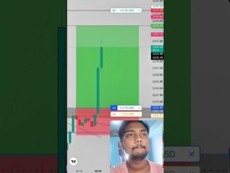 CRYPTO TRADING LOW CAPITEL 📈📈 #trading #crypto #shorts #btc