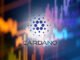 Cardano (ADA) price dips below $0.27