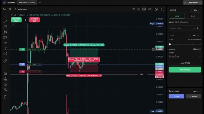 "Crypto Made Simple: Learn the Basics,Trade with Confidence |Beginner’s Guide to Bitcoin & Altcoins"