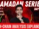 Crypto On-Chain Analysis for Beginners | Real Blockchain Data Explained | Ramadan Series Day 23