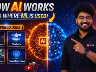 How AI Works & Where ML is Used | Complete Beginner Guide | Fear Ends Here #cvcorp