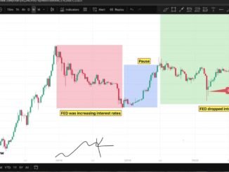 How To Get Started in Crypto in 2026 - FULL BEGINNERS GUIDE