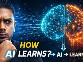 Machine Learning Explained for Beginners | AI, ML & Deep Learning