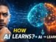 Machine Learning Explained for Beginners | AI, ML & Deep Learning