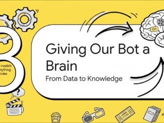 Building Your First AI: Step-by-Step Tutorial for Beginners
