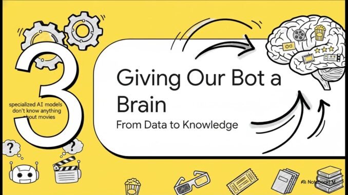 Building Your First AI: Step-by-Step Tutorial for Beginners