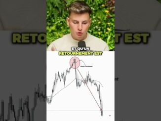 Guide du trade rentable en bio ✨ #trading #investissement #money #trade #crypto