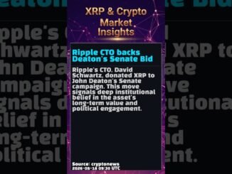 XRP, BTC, and the Next Big Move? | 2026-05-18 PM #Shorts