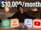 Create AI Videos In 2026 & Earn Money (Full Guide)