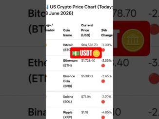 Crypto News Today 🚨 #cryptoshorts 🇺🇸