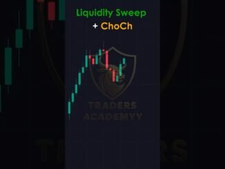 Market Structure Liquidity Sweep &ChoCh #trading #crypto #forex #ytshorts #shorts #youtubeshorts
