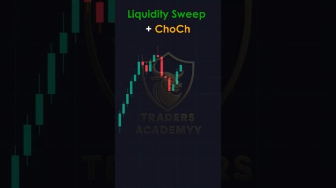 Market Structure Liquidity Sweep &ChoCh #trading #crypto #forex #ytshorts #shorts #youtubeshorts