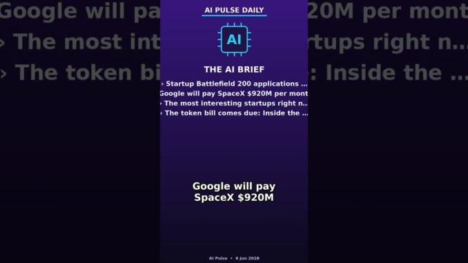 Startup Battlefield 200 applications — AI news today #Shorts