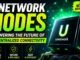 Unity node setup guide | A crypto like $| A real mining 🤩