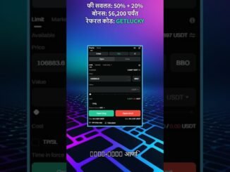 Bitget वर Liquidation टाळा: Crypto Derivatives Quick Guide!
