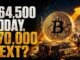 Crypto Market Pulse: BTC $64,500 Today Is $70,000 Next? । Top News of The Day। Powered by CoinSwitch