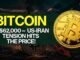 Crypto Market Pulse: US-Iran Tension Hits BTC Price!। Top News of The Day। Powered by CoinSwitch