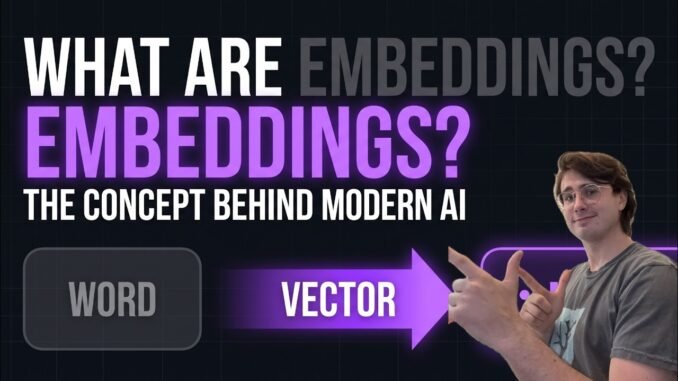 What Are Embeddings? Explained Simply for Beginners