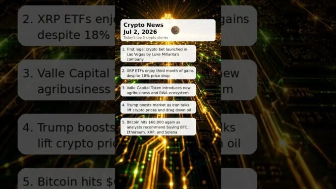 ₿ Crypto News - Jul 2, 2026 #Shorts