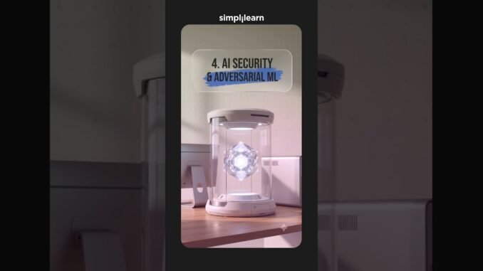 AI Security Engineer Career Roadmap | Skills, Salary & Career Guide 2026 | #Shorts | #Simplilearn