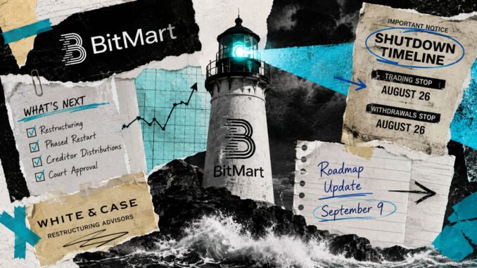 BitMart is talking about reopening before it has answered the withdrawal question