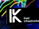 Keel Shuts All Bitcoin Mining With $819M Ready for AI Pivot
