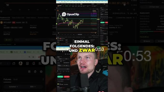 Silber Short Strategie & Bitcoin Analyse  Dein Trading Guide!