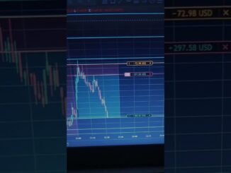 best trading strategy for beginners/crypto trading strategy #cryptocurrency #tradingstrategy