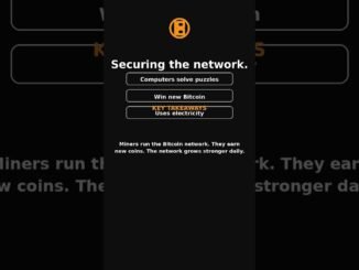 Bitcoin Mining — 60 Sec Guide (SA)