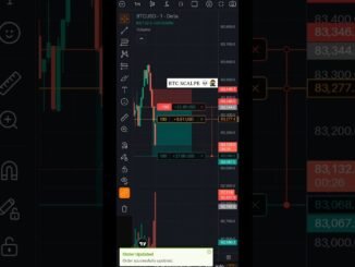 Bitcoin fast scalpe 💀📈 | #bitcoin #trading #scalping #trader