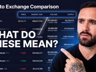 Crypto Exchange Comparison (CoinMarketCap Guide 2026)