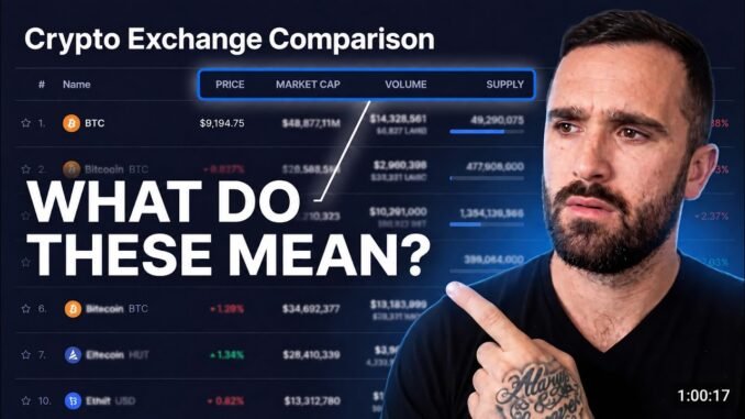 Crypto Exchange Comparison (CoinMarketCap Guide 2026)