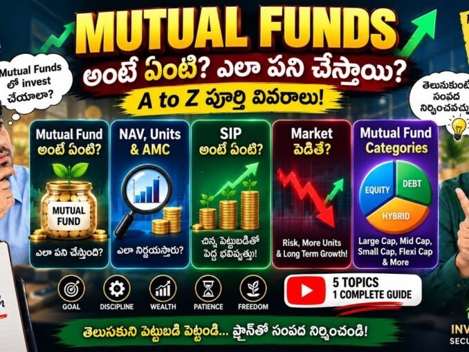 Mutual Funds అంటే ఏమిటి? | Beginners కోసం తెలుగులో పూర్తి వివరణ | AI ద్వారా సులభంగా