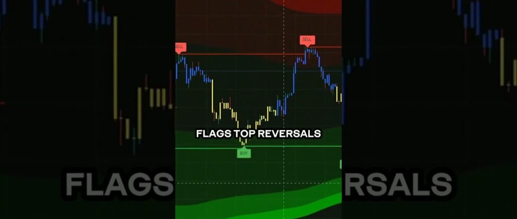 Session Trend Signal Guide for Entry and Exit Planning Watch the Setup Develop