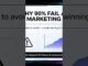 Top AI Tools to Grow Your Brand (2026 Guide)