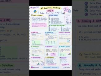 🐼 AI Learning Roadmap Day 4 | Pandas Tutorial for Beginners in Python 🚀 #Shorts