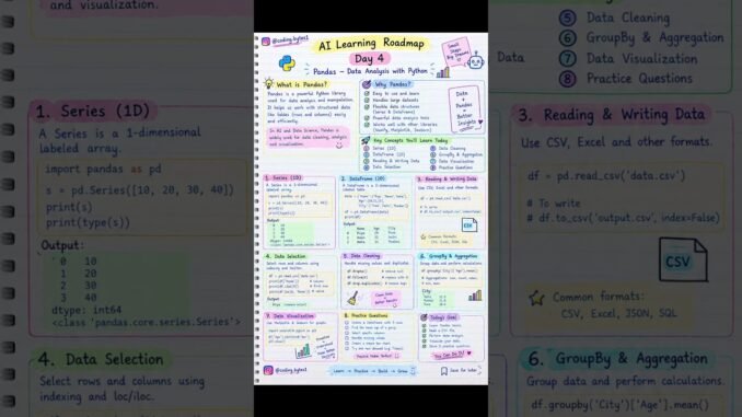 🐼 AI Learning Roadmap Day 4 | Pandas Tutorial for Beginners in Python 🚀 #Shorts